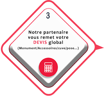 Notre partenaire 
vous remet votre 
DEVIS global 
(Monument/Accessoires/cuve/pose...)